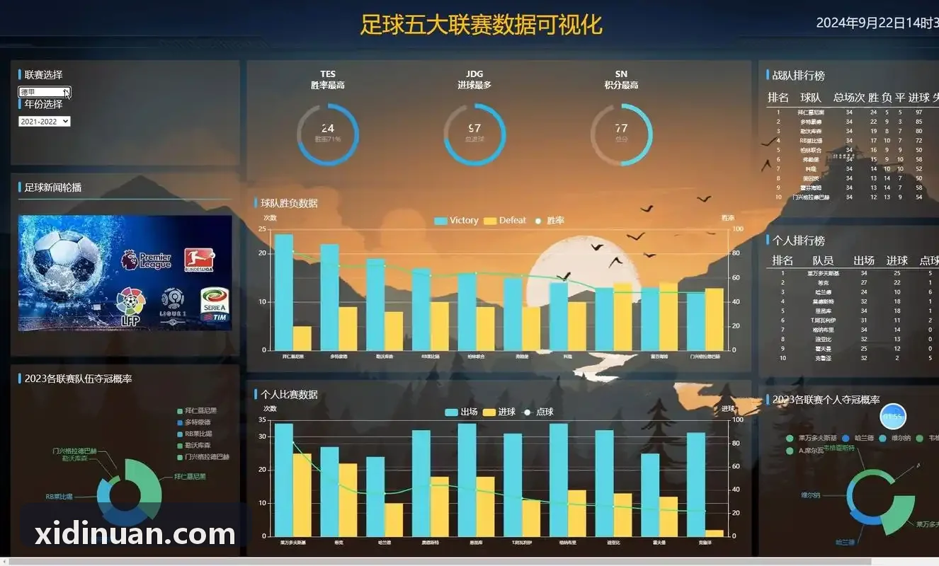 足球即时比分功能演示 K8KAIFA集团